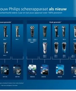 Beste recensies van 🛒 Philips Shaver Series 3000 S3134/57 - Scheerapparaat Incl. Neus- En Oorhaartrimmer 🥰 -L'Oréal Shop 550x351 4