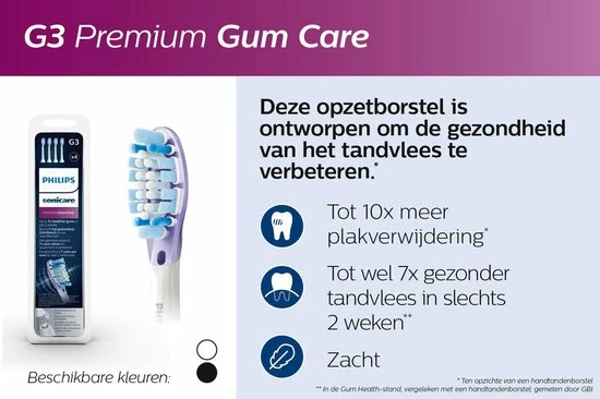 Groothandel π― Philips Sonicare G3 Premium Gum Care HX9054/33 - Opzetborstel - 4 Stuks π 8 Groothandel π― Philips Sonicare G3 Premium Gum Care HX9054/33 - Opzetborstel - 4 Stuks π - Afbeelding 6