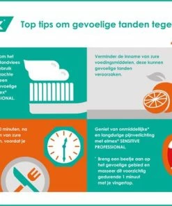 Begroting 💯 Elmex Sensitive Professional Gentle Whitening Tandpasta 4 X 75ml - Voor Gevoelige Tanden - Voordeelverpakking 😍 -L'Oréal Shop 550x387 9