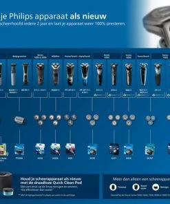 Gloednieuw 👍 Philips TT2000/43 - Scheerblad Voor De Bodygroomer 🌟 -L'Oréal Shop 550x388 3