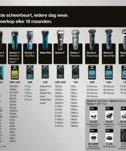 Kopen ⭐ Braun Series 3 300s - Scheerapparaat ✨ -L'Oréal Shop 550x389 2