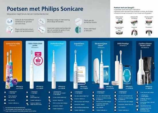 Goedkoopste 😀 Philips Sonicare Prestige 9900 HX9992/12 - Elektrische Tandenborstel Met SenseIQ - Donkerblauw 🛒 19 Goedkoopste 😀 Philips Sonicare Prestige 9900 HX9992/12 - Elektrische Tandenborstel Met SenseIQ - Donkerblauw 🛒 - Afbeelding 17