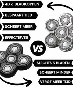 Flash-uitverkoop 🔔 Sansbeauté 6-in-1 Scheerapparaat Mannen – Trimmer - Nat & Droog - Face Head & Hair Shaver – Hoofd Kaal Scheren - Opzetstukken - Draadloos - Skull Edition - Gratis E-Book ⭐ -L'Oréal Shop 550x526 1