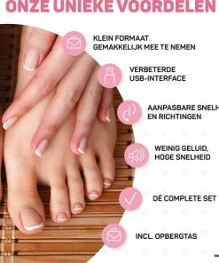 Uitgang 🥰 Vulpes Goods Vulpes BeautyCare® Elektrische Nagelvijl - 11 Nagelfrees Bitjes, 96 Schuurrolletjes & Draagtas - Manicure En Pedicure Set - Limited Edtion - Rosé/Goud 😍 -L'Oréal Shop 550x526
