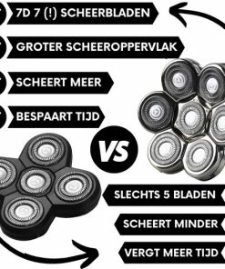 Top 10 🥰 Sansbeauté 6-in-1 Scheerapparaat Mannen – Trimmer - Nat & Droog - Face En Head Shaver – Hoofd Kaal Scheren - Draadloos Opladen - Opzetstukken - Skull Edition PRO - Gratis E-Book ✨ 35 Top 10 🥰 Sansbeauté 6-in-1 Scheerapparaat Mannen – Trimmer - Nat & Droog - Face En Head Shaver – Hoofd Kaal Scheren - Draadloos Opladen - Opzetstukken - Skull Edition PRO - Gratis E-Book ✨ -L'Oréal Shop 550x529 7