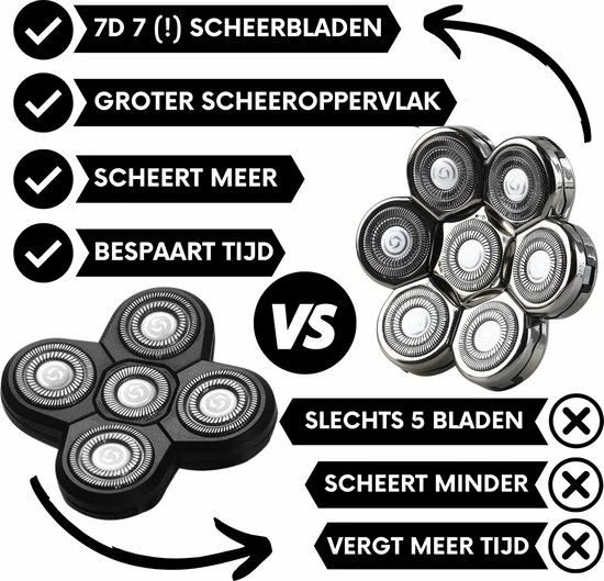 Top 10 🥰 Sansbeauté 6-in-1 Scheerapparaat Mannen – Trimmer - Nat & Droog - Face En Head Shaver – Hoofd Kaal Scheren - Draadloos Opladen - Opzetstukken - Skull Edition PRO - Gratis E-Book ✨ 14 Top 10 🥰 Sansbeauté 6-in-1 Scheerapparaat Mannen – Trimmer - Nat & Droog - Face En Head Shaver – Hoofd Kaal Scheren - Draadloos Opladen - Opzetstukken - Skull Edition PRO - Gratis E-Book ✨ - Afbeelding 12