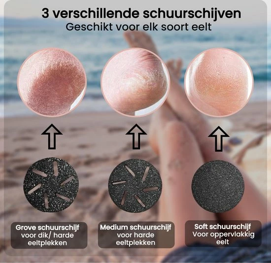 Beste deal ๐ Beeperfect® Elektrische Eeltverwijderaar Met Stofzuigsysteem - Voetvijl - Eeltvijl - IPX7 Waterdicht - Gratis Pedicure Set - ๐ 8 Beste deal ๐ Beeperfect® Elektrische Eeltverwijderaar Met Stofzuigsysteem - Voetvijl - Eeltvijl - IPX7 Waterdicht - Gratis Pedicure Set - ๐ - Afbeelding 6