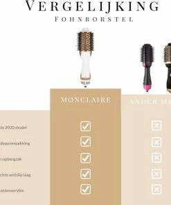 Beste Verkoop π MONCLAIRE Fohnborstel Magic Brush - Haardroger Met Borstel - Fohn - Haarfohn - Stijlborstel π 13 Beste Verkoop π MONCLAIRE Fohnborstel Magic Brush - Haardroger Met Borstel - Fohn - Haarfohn - Stijlborstel π -L'OrΓ©al Shop 550x536 15