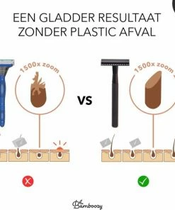 Uitgang β Bamboozy Safety Razor RVS + 20 Scheermesjes Mat Zwart Unisex Mannen Vrouwen Double Edge Single Blade Zero Waste Duurzaam Scheren π 15 Uitgang β Bamboozy Safety Razor RVS + 20 Scheermesjes Mat Zwart Unisex Mannen Vrouwen Double Edge Single Blade Zero Waste Duurzaam Scheren π -L'OrΓ©al Shop 550x548 3