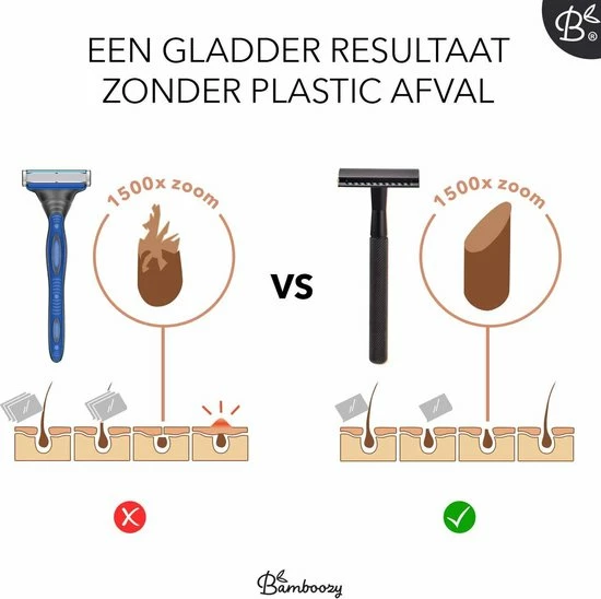Uitgang β Bamboozy Safety Razor RVS + 20 Scheermesjes Mat Zwart Unisex Mannen Vrouwen Double Edge Single Blade Zero Waste Duurzaam Scheren π 5 Uitgang β Bamboozy Safety Razor RVS + 20 Scheermesjes Mat Zwart Unisex Mannen Vrouwen Double Edge Single Blade Zero Waste Duurzaam Scheren π - Afbeelding 3