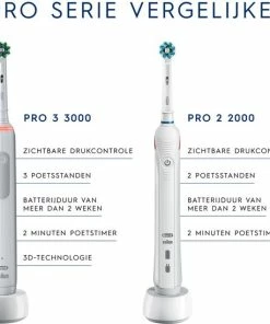 Hete verkoop β€οΈ Oral B Oral-B PRO 2 2500 - Zwart - Elektrische Tandenborstel - Met Reisetui π 20 Hete verkoop β€οΈ Oral B Oral-B PRO 2 2500 - Zwart - Elektrische Tandenborstel - Met Reisetui π -L'OrΓ©al Shop 550x549 41
