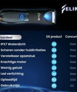 Kopen π Felin Bodygroomer Mannen - Trimmer - Bodytrimmer - Scheerapparaat - Waterdicht - Draadloos & Oplaadbaar - Geschikt Voor Hele Lichaam - Sinterklaas π 23 Kopen π Felin Bodygroomer Mannen - Trimmer - Bodytrimmer - Scheerapparaat - Waterdicht - Draadloos & Oplaadbaar - Geschikt Voor Hele Lichaam - Sinterklaas π -L'OrΓ©al Shop 550x550 1072