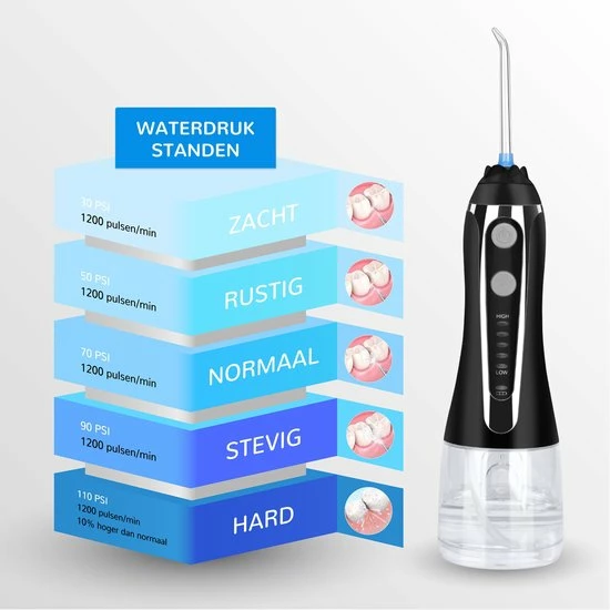 Beste recensies van π ISmile Waterflosser - Monddouche - GRATIS Reistas - Waterflosser Draadloos - Tandsteen Verwijderen - Gezond & Schoon Gebit - Zwart β€οΈ 12 Beste recensies van π ISmile Waterflosser - Monddouche - GRATIS Reistas - Waterflosser Draadloos - Tandsteen Verwijderen - Gezond & Schoon Gebit - Zwart β€οΈ - Afbeelding 10