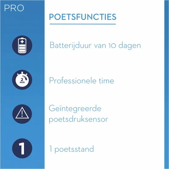 Uitgang π₯ Oral B Oral-B Pro 1 700 - Oplaadbare Elektrische Tandenborstel - Powered By Braun - Blauw π 6 Uitgang π₯ Oral B Oral-B Pro 1 700 - Oplaadbare Elektrische Tandenborstel - Powered By Braun - Blauw π - Afbeelding 4