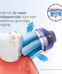 Groothandel π― Philips Sonicare G3 Premium Gum Care HX9054/33 - Opzetborstel - 4 Stuks π 22 Groothandel π― Philips Sonicare G3 Premium Gum Care HX9054/33 - Opzetborstel - 4 Stuks π -L'OrΓ©al Shop 550x550 1280
