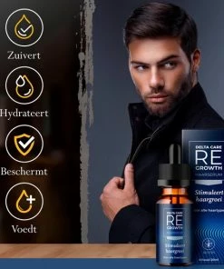 Coupon 👏 Delta Care Regrowth | Haarserum - Alternatief Minoxidil 5% - Haargroei Producten 👏 -L'Oréal Shop 550x550 1317