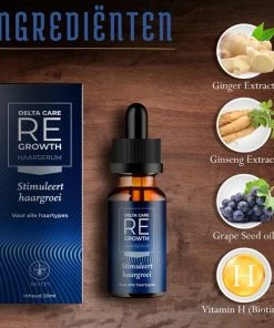 Coupon 👏 Delta Care Regrowth | Haarserum - Alternatief Minoxidil 5% - Haargroei Producten 👏 -L'Oréal Shop 550x550 1321