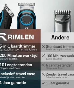 Kopen 🌟 Rimlen® 5 In 1 Baardtrimmer Voor Mannen - Trimmer Voor Baard En Lichaam - Neus En Oor -Bodygroomer - 0.5-10MM 🌟 15 Kopen 🌟 Rimlen® 5 In 1 Baardtrimmer Voor Mannen - Trimmer Voor Baard En Lichaam - Neus En Oor -Bodygroomer - 0.5-10MM 🌟 -L'Oréal Shop 550x550 1340
