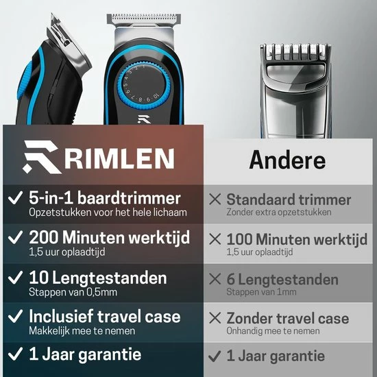 Kopen 🌟 Rimlen® 5 In 1 Baardtrimmer Voor Mannen - Trimmer Voor Baard En Lichaam - Neus En Oor -Bodygroomer - 0.5-10MM 🌟 6 Kopen 🌟 Rimlen® 5 In 1 Baardtrimmer Voor Mannen - Trimmer Voor Baard En Lichaam - Neus En Oor -Bodygroomer - 0.5-10MM 🌟 - Afbeelding 4