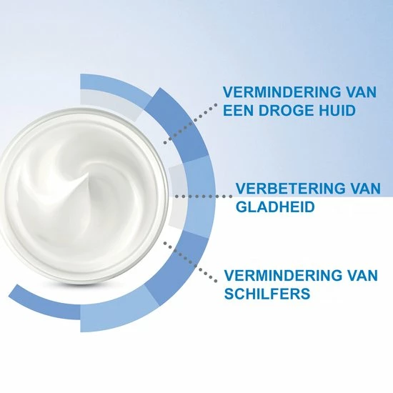 Kopen π― CeraVe - SA Renewing Foot Cream - Voetcrème - Droge En Ruwe Voeten - 88 Ml π 12 Kopen π― CeraVe - SA Renewing Foot Cream - Voetcrème - Droge En Ruwe Voeten - 88 Ml π - Afbeelding 10