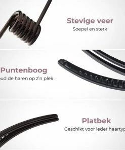 Korting 🌟 Dayshake Kappers Haarklemmen - 12 Stuks - Grote Haarklem - Stevige Platbek Haarklem - Professionele Haarklemmen - Afdeelklemmen 🎁 -L'Oréal Shop 550x550 1475