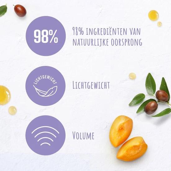 Top 10 ❤️ Andrélon Special Hydratatie & Volume Conditioner - 6 X 300 Ml - Voordeelverpakking 🎉 8 Top 10 ❤️ Andrélon Special Hydratatie & Volume Conditioner - 6 X 300 Ml - Voordeelverpakking 🎉 - Afbeelding 6