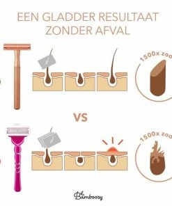 Goedkoopste ⌛ Cosmeau Safety Razor Blades Voor Vrouwen Alle Lichaamsdelen - 50 Stuks Safety Razor Scheermesjes Mesjes Voor Bamboozy Safety Razors - Platinum - Zero Waste ⌛ -L'Oréal Shop 550x550 1644