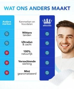 Korting ⭐ Imperatoris Diamond White - Teeth Whitening Strips - 28x Strips - Zonder Peroxide (0%) - Tandenbleekset – Mint ✔️ -L'Oréal Shop 550x550 1667
