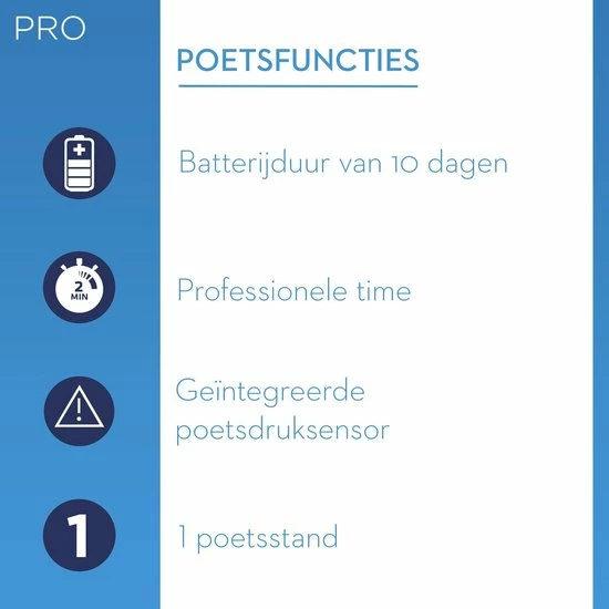 Begroting π Oral B Oral-B PRO Pro 600 - Sensi-Clean - Elektrische Tandenborstel - Wit π 14 Begroting π Oral B Oral-B PRO Pro 600 - Sensi-Clean - Elektrische Tandenborstel - Wit π - Afbeelding 12