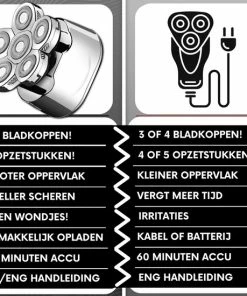 Flash-uitverkoop 🔔 Sansbeauté 6-in-1 Scheerapparaat Mannen – Trimmer - Nat & Droog - Face Head & Hair Shaver – Hoofd Kaal Scheren - Opzetstukken - Draadloos - Skull Edition - Gratis E-Book ⭐ -L'Oréal Shop 550x550 306