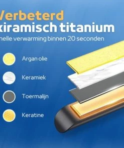 Goedkoop 🥰 Woodoro Draadloze 2-in-1 Stijltang En Krultang – Wave & Golvenkrultang – Keramische Platen - Fer à Lisser - Zwart 😍 -L'Oréal Shop 550x550 350