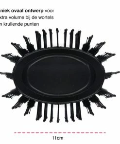 Kopen 🛒 Vivid Green 3-in-1 Ionische Fohnborstel Met Keramische 🧥 Coating - Lang/kort/Stijl/Krullen - 1000W - Roterend - Zwart/Goud 🛒 20 Kopen 🛒 Vivid Green 3-in-1 Ionische Fohnborstel Met Keramische 🧥 Coating - Lang/kort/Stijl/Krullen - 1000W - Roterend - Zwart/Goud 🛒 -L'Oréal Shop 550x550 360