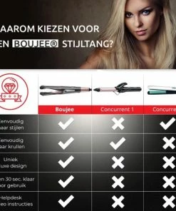 Beste Verkoop β¨ Boujee 2-in-1 Stijltang En Krultang π 20 Beste Verkoop β¨ Boujee 2-in-1 Stijltang En Krultang π -L'OrΓ©al Shop 550x550 389