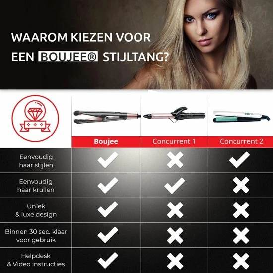 Beste Verkoop β¨ Boujee 2-in-1 Stijltang En Krultang π 10 Beste Verkoop β¨ Boujee 2-in-1 Stijltang En Krultang π - Afbeelding 8