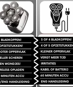 Top 10 🥰 Sansbeauté 6-in-1 Scheerapparaat Mannen – Trimmer - Nat & Droog - Face En Head Shaver – Hoofd Kaal Scheren - Draadloos Opladen - Opzetstukken - Skull Edition PRO - Gratis E-Book ✨ 30 Top 10 🥰 Sansbeauté 6-in-1 Scheerapparaat Mannen – Trimmer - Nat & Droog - Face En Head Shaver – Hoofd Kaal Scheren - Draadloos Opladen - Opzetstukken - Skull Edition PRO - Gratis E-Book ✨ -L'Oréal Shop 550x550 395