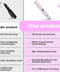 Coupon ⭐ BAESS Stijltang - Krultang - Keramische Stijltang - 130°C Tot 235 °C 🛒 -L'Oréal Shop 550x550 560