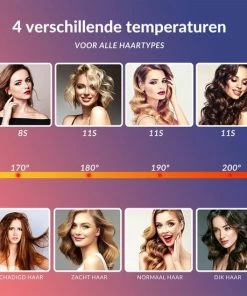 Promo 🎉 Automatische Krultang Keramische Haarkruller Hair Curler – Meerdere Kleuren – Blauw/Roze - RAVEG 🔔 -L'Oréal Shop 550x550 607