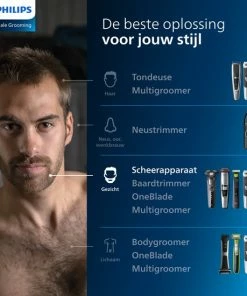 Flash-uitverkoop 🎉 Philips Shaver S9000 Prestige SP9861/16 - Scheerapparaat - Lichtgrijs ⌛ -L'Oréal Shop 550x550 672