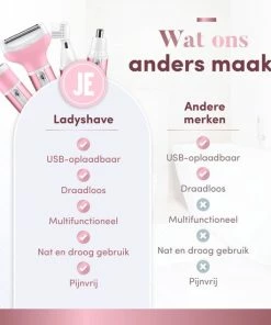 Kopen 👏 J.E® J.E Ladyshave Voor Vrouwen - Ontharings Trimmer - Haarverwijderaar - 4 In 1 ❤️ 14 Kopen 👏 J.E® J.E Ladyshave Voor Vrouwen - Ontharings Trimmer - Haarverwijderaar - 4 In 1 ❤️ -L'Oréal Shop 550x550 697