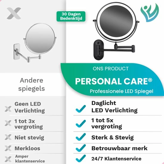 Beste recensies van π Personal Care Make Up Spiegel Met Led Verlichting - 5X Vergroting - Wandspiegel Rond - Scheerspiegel Wandmodel - Badkamer - Douche - Zwart π₯ 7 Beste recensies van π Personal Care Make Up Spiegel Met Led Verlichting - 5X Vergroting - Wandspiegel Rond - Scheerspiegel Wandmodel - Badkamer - Douche - Zwart π₯ - Afbeelding 5