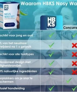 Top 10 ⌛ HBKS Neus Ontharings Wax Set | Neuswax | Neusontharing | Neushaartjes Verwijderen | Neushaar | Nose Wax Kit 🧨 -L'Oréal Shop 550x550 79