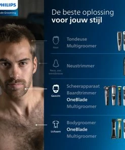 Goedkoop 😀 Philips OneBlade QP2530/30 - Trimmer, Scheerapparaat En Styler 🔥 -L'Oréal Shop 550x550 822