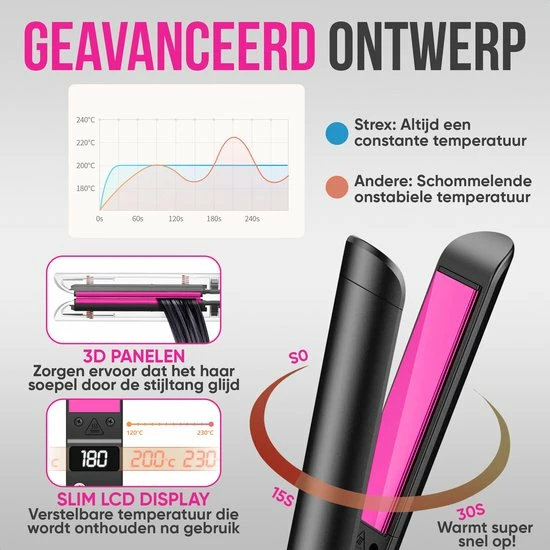 Flash-uitverkoop β¨ Strex Stijltang - 2 In 1 - Stijlen En Krullen - Keramisch - 120℃/230℃ - Krultang π 10 Flash-uitverkoop β¨ Strex Stijltang - 2 In 1 - Stijlen En Krullen - Keramisch - 120℃/230℃ - Krultang π - Afbeelding 8