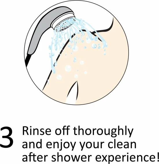 Kopen ⌛ Fa Brazilian Nights Douchegel 6x 250ml - Voordeelverpakking ⭐ 11 Kopen ⌛ Fa Brazilian Nights Douchegel 6x 250ml - Voordeelverpakking ⭐ - Afbeelding 9