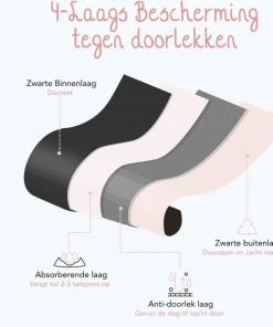 Beste deal ✨ Bamboozy Menstruatie Ondergoed 4-laags Mid-Heup Maat M 38-40 Zwart Period Underwear Duurzaam Menstrueren Incontinentie Zero Waste Daisy 😍 -L'Oréal Shop 550x577 9