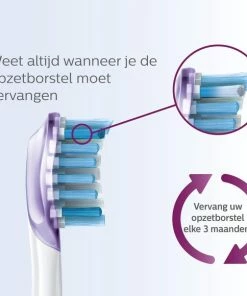 Groothandel π― Philips Sonicare G3 Premium Gum Care HX9054/33 - Opzetborstel - 4 Stuks π 24 Groothandel π― Philips Sonicare G3 Premium Gum Care HX9054/33 - Opzetborstel - 4 Stuks π -L'OrΓ©al Shop 550x580 4