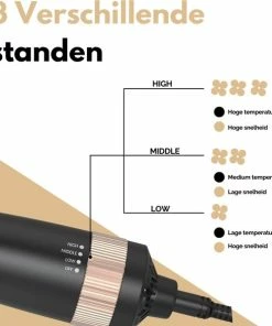 Kopen π VAIVE Fohnborstel Met 5 Opzetstukken - Fohn En Krulborstel - Krulborstel/Fohnborstel - Ronde Borstel - Stijlborstel βοΈ 14 Kopen π VAIVE Fohnborstel Met 5 Opzetstukken - Fohn En Krulborstel - Krulborstel/Fohnborstel - Ronde Borstel - Stijlborstel βοΈ -L'OrΓ©al Shop 550x596 3