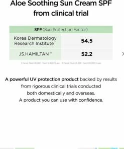 Coupon π COSRX Aloe Soothing Sun Cream SPF50+ PA+++ 50 Ml π 16 Coupon π COSRX Aloe Soothing Sun Cream SPF50+ PA+++ 50 Ml π -L'OrΓ©al Shop 550x618 5