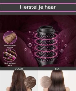 Beste deal 🤩 3-in-1 Föhnborstel Rond Keramische Magic Brush Lang/Kort/Stijl/Krullen 1200W Zwart Van Zedar 🥰 -L'Oréal Shop 550x660 2