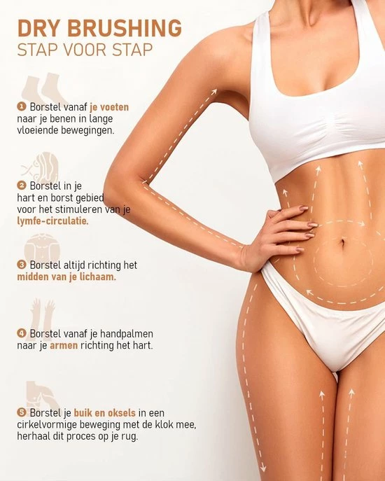 Goedkoop π€© Fesio Lichaamsborstel Met Lange Steel - Dubbelzijdig - Dry Brushing Rugborstel/Badborstel/Doucheborstel/Huidborstel - 43 Cm π 10 Goedkoop π€© Fesio Lichaamsborstel Met Lange Steel - Dubbelzijdig - Dry Brushing Rugborstel/Badborstel/Doucheborstel/Huidborstel - 43 Cm π - Afbeelding 8